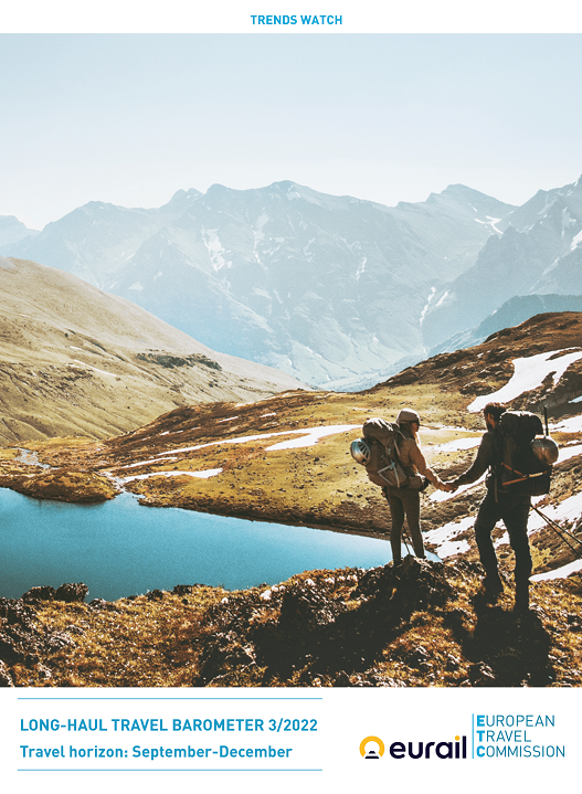 LongHaul Travel Barometer 3/2022 ETC Corporate ETC Corporate